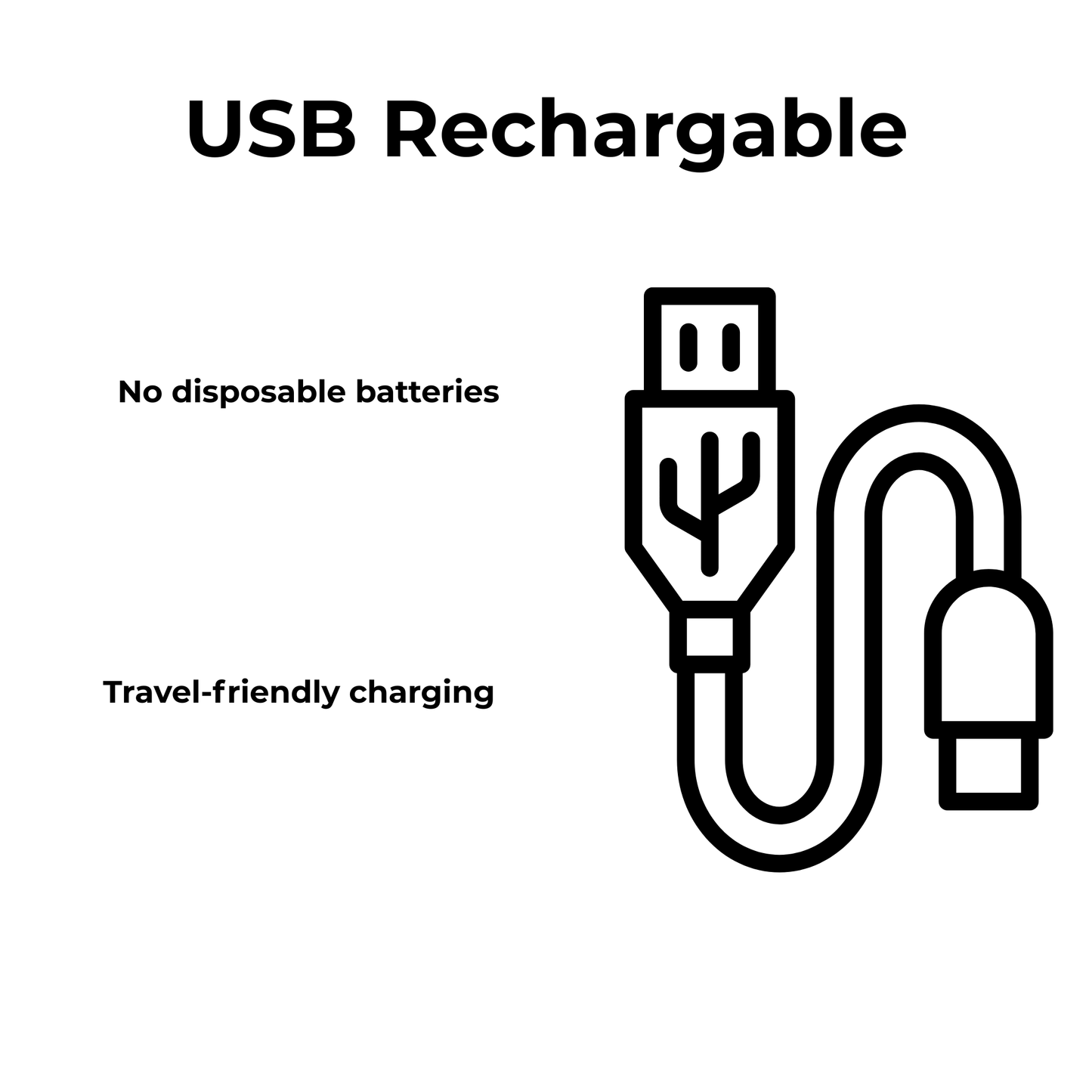 Charlotte – Targeted Air Pulse Stimulator, Quiet & Compact, Perfect for Travel